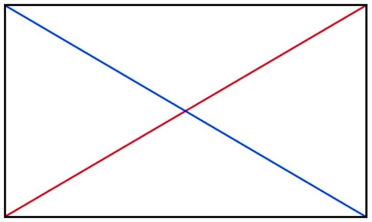 Zweite Diagonale